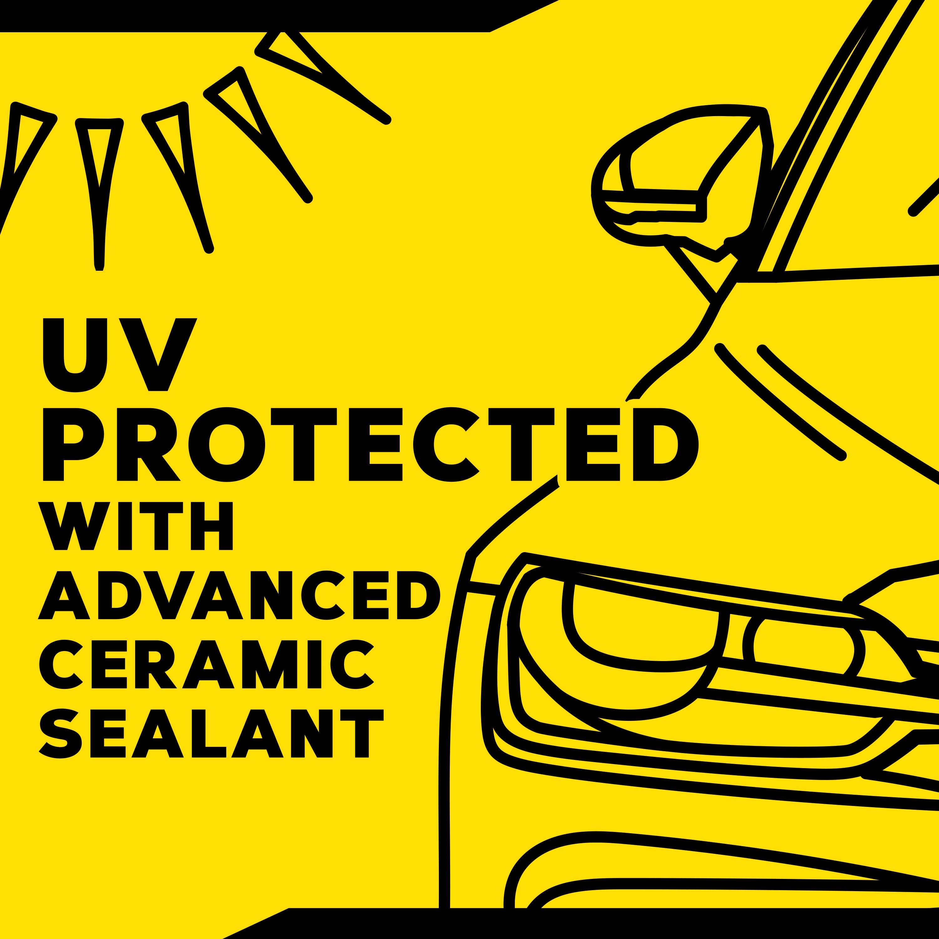 Meguiar's Ultimate Headlight Restoration Kit The Perfect Headlight